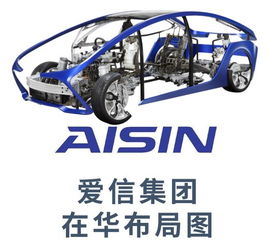 愛信集團在華產業布局圖 構建全球化供應鏈戰略關鍵節點